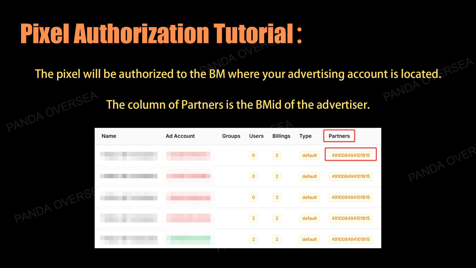 Facebook three unlimited system tutorial, Pixel Authorization teaching