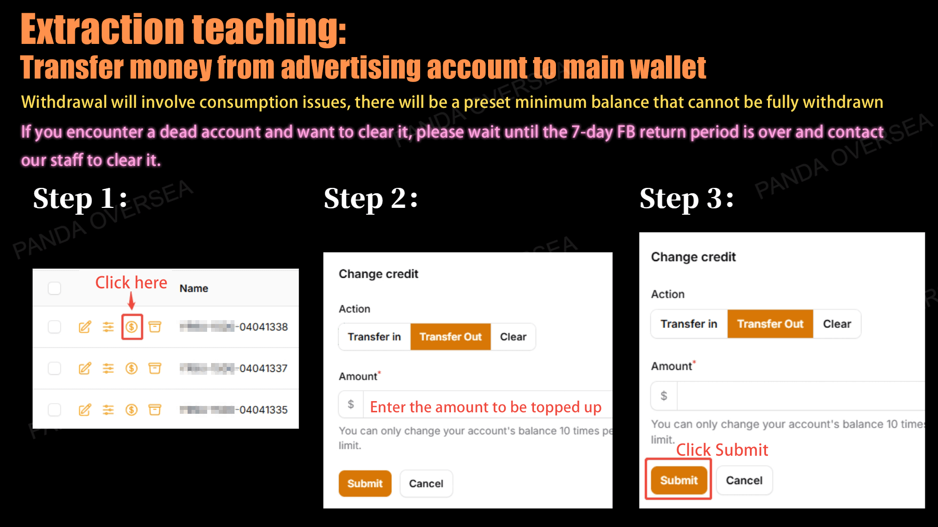 Facebook three unlimited system tutorial, Withdrawal Tutorial