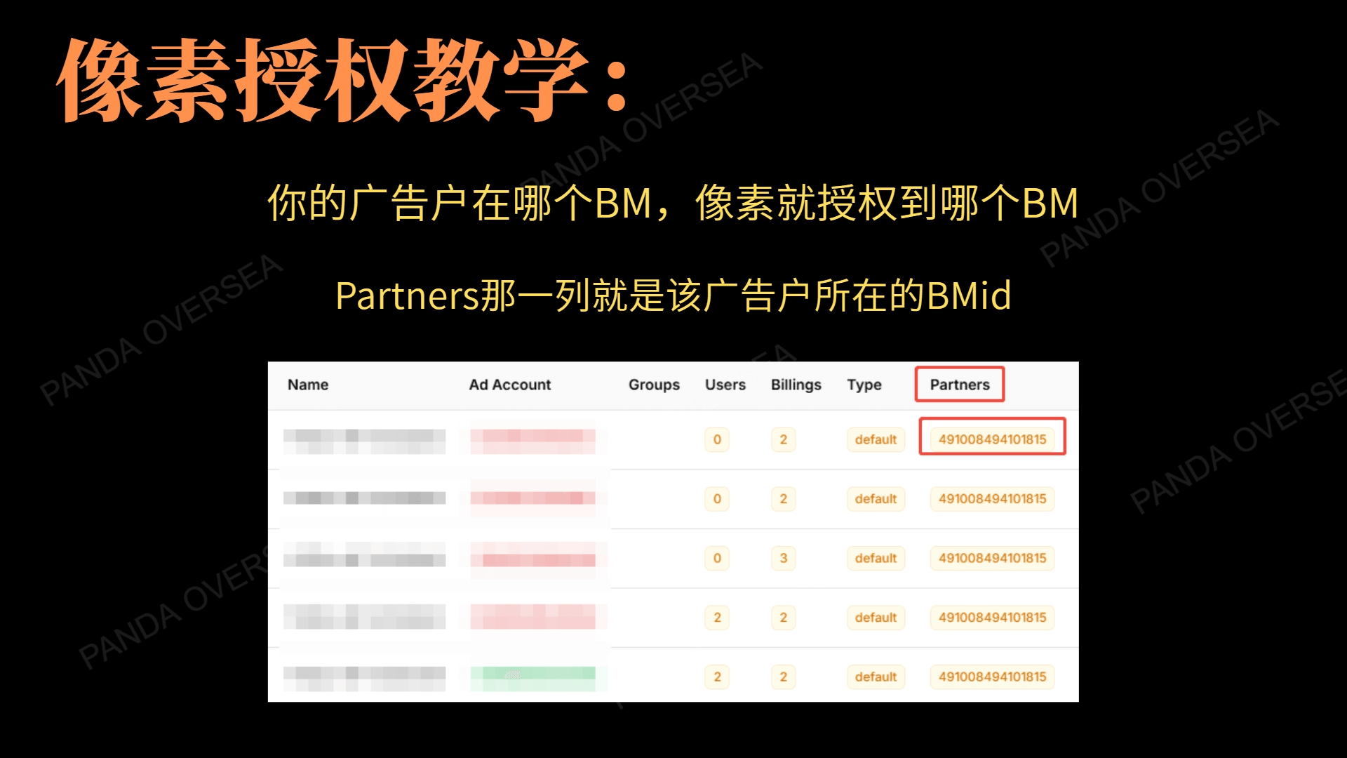 Facebook三不限系统像素授权教学
